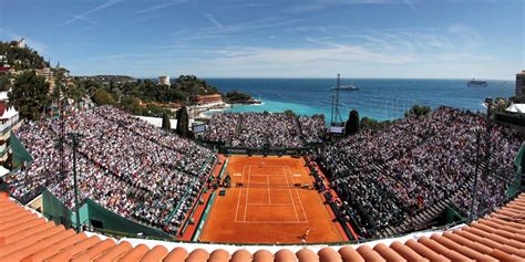 atp rolex masters monaco|rolex monte carlo masters 2023.